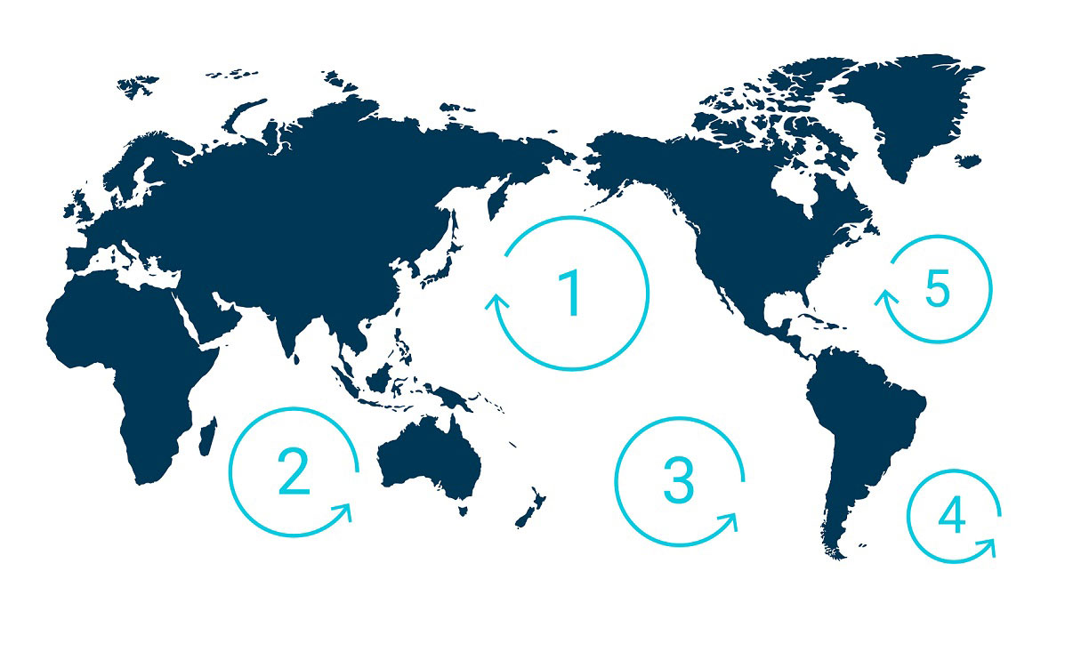 Great Pacific Garbage Patch, ocean plastic pollution, save oceans, help clean oceans,